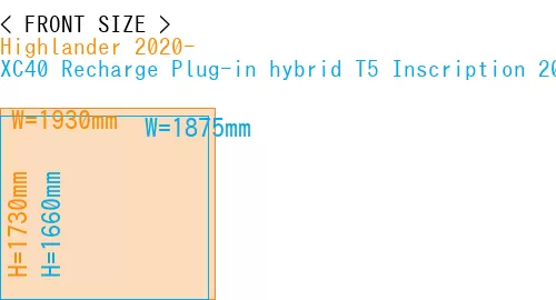 #Highlander 2020- + XC40 Recharge Plug-in hybrid T5 Inscription 2018-